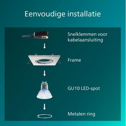 Philips - SADA 3x Zapustené stropné svietidlo PERIDOT 1xGU10/7W/230V biela