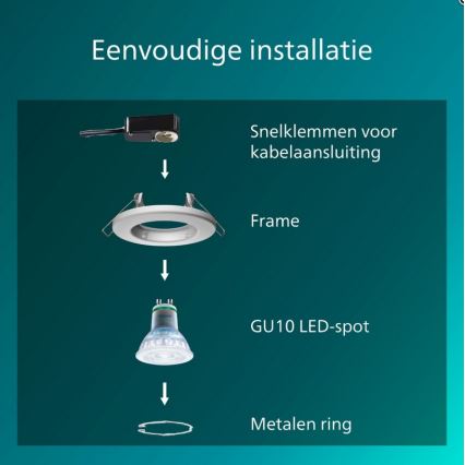 Philips - Sada 3x zapustené stropné svietidlo PERIDOT 1xGU10/7W/230V biela