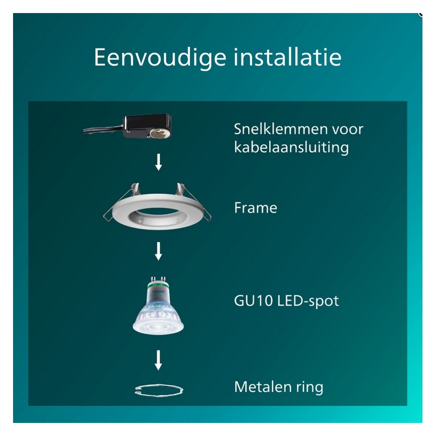 Philips - Sada 5 ks podhľadových svietidiel PERIDOT 1xGU10/7W/230V biela