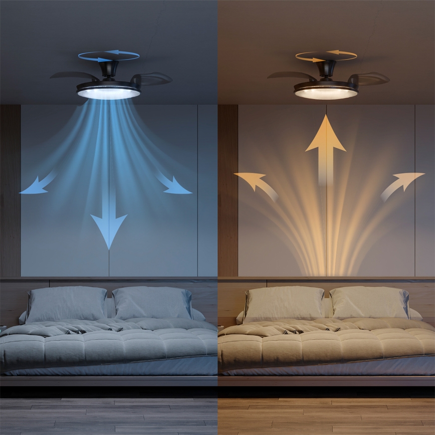 Philips - Stmievateľné stropné LED svietidlo s ventilátorom ATLAS LED/35W/230V matný chróm + diaľkové ovládanie
