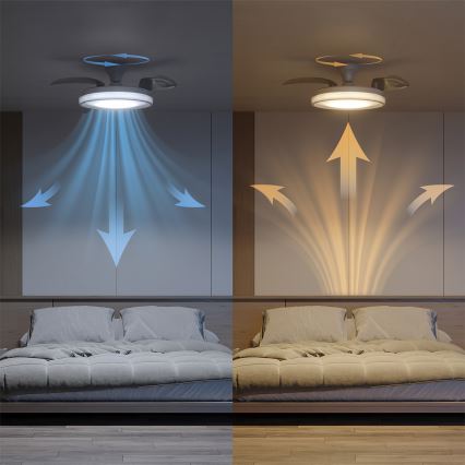 Philips - stmievateľné LED stropné svietidlo s ventilátorom BLISS LED/35W/230V, biela + diaľkové ovládanie