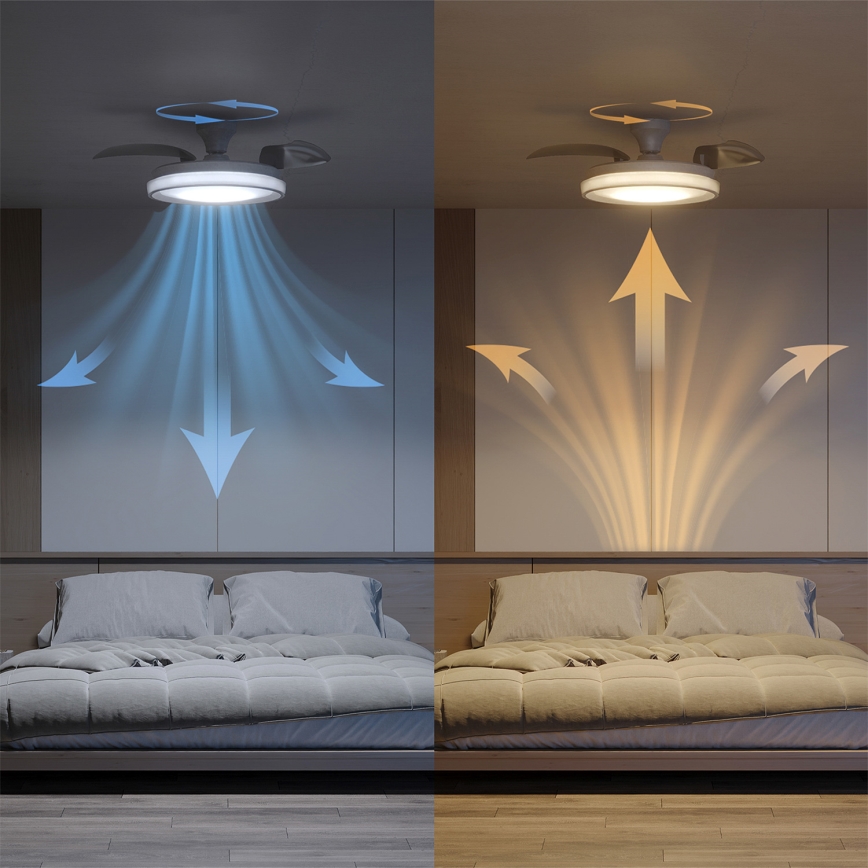 Philips - stmievateľné LED stropné svietidlo s ventilátorom BLISS LED/35W/230V, biela + diaľkové ovládanie