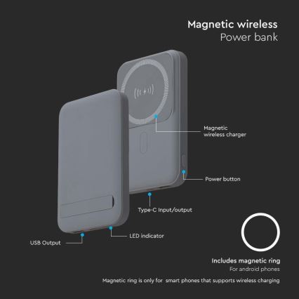 Power Bank magnetická s bezdrôtovým nabíjaním Power Delivery 10 000mAh/20W/3,7V šedá