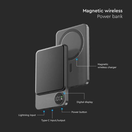 Power Bank s displejom a bezdrôtovým nabíjaním Power Delivery 10000mAh/20W/5V čierna