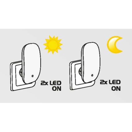 Prezent 1619 - LED svietidlo do zásuvky 2xLED/0,3W/230V senzor