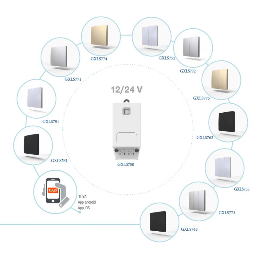 Prijímač pre kinetické bezdrôtové vypínače 12/24V
