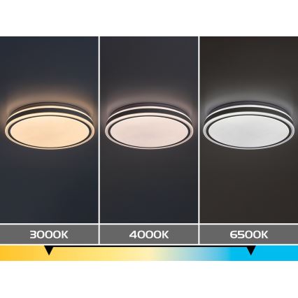 Rabalux - LED stmievateľné stropné svietidlo LED/23W/230V 3000-6500K priemer 38,5 cm biela + diaľkové ovládanie