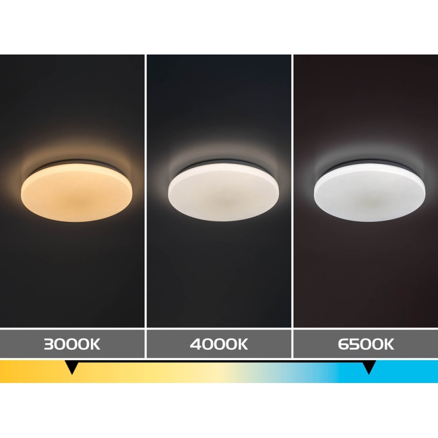 Rabalux - LED Stmievateľné stropné svietidlo LED/34W/230V 3000-6500K pr. 38 cm + diaľkové ovládanie