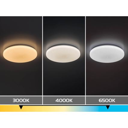 Rabalux - stmievateľné LED stropné svietidlo 60W/230V 3000-6500K pr. 58 cm + diaľkové ovládanie