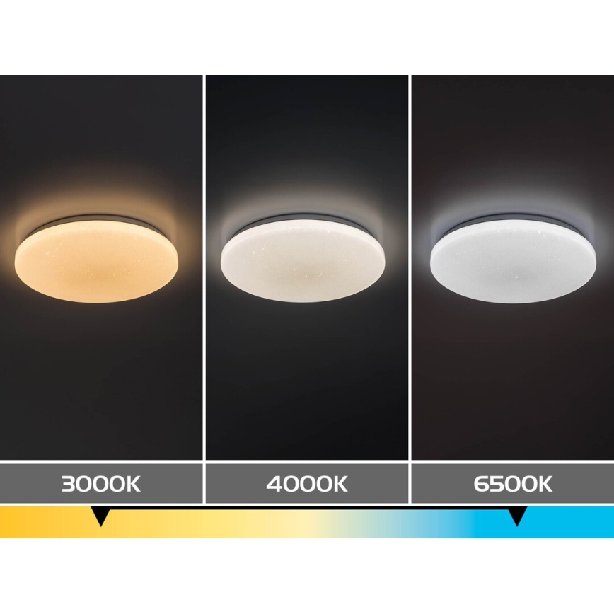 Rabalux - stmievateľné stropné LED svietidlo LED/80W/230V 3000-6500K pr. 77 cm + diaľkové ovládanie