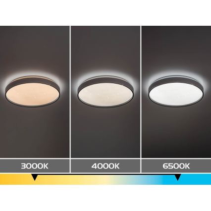 Rabalux - stmievané LED stropné svietidlo 60 W/230 V, 3000–6500 K, pr. 58 cm + diaľkové ovládanie