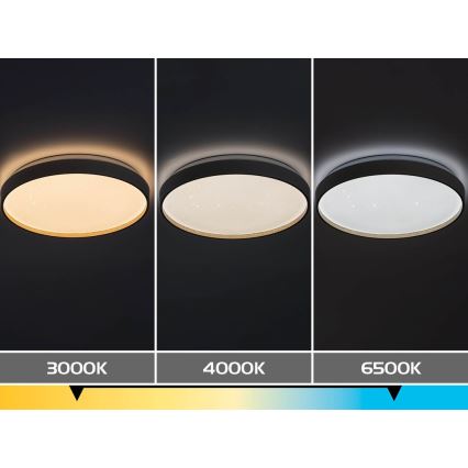 Rabalux - stlmiteľné LED stropné svietidlo LED/34W/230V 3000-6500K pr. 38 cm + diaľkové ovládanie