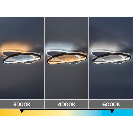 Rabalux - LED Stmievateľné stropné svietidlo LED/57W/230V 3000-6000K 45x30,5 cm + diaľkové ovládanie