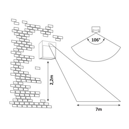 Rabalux - LED Vonkajšie nástenné svietidlo so senzorom LED/12W/230V čierna IP44