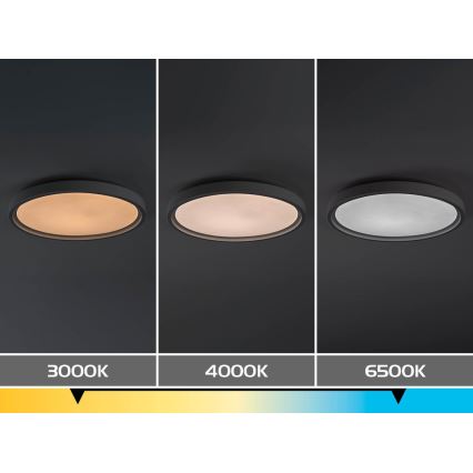 Rabalux - stmievateľné LED stropné svietidlo LED/54W/230V IP40 3000-6500K priemer 52 cm + diaľkové ovládanie
