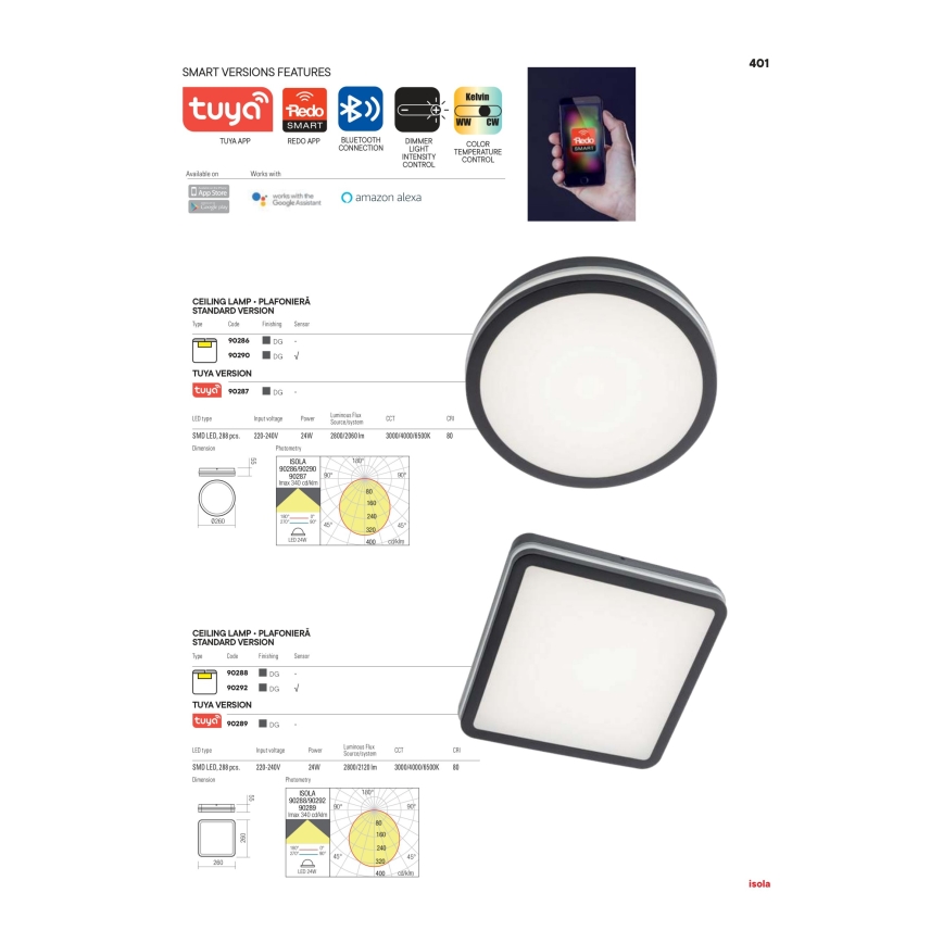 Redo 90290 - LED Vonkajšie stropné svietidlo so senzorom ISOLA LED/24W/230V pr. 26 cm 3000/4000/6500K IP54 antracit