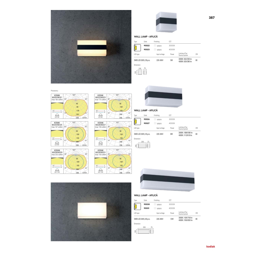 Redo 90330 - LED Vonkajšie nástenné svietidlo KODIAK LED/12W/230V IP65 biela/čierna