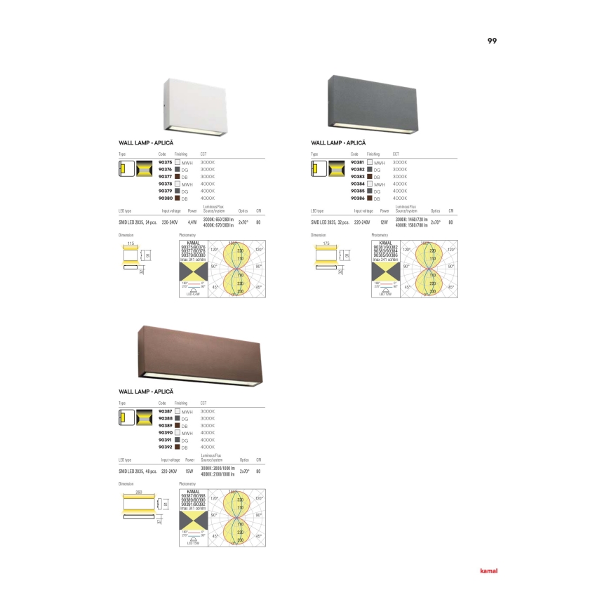 Redo 90389 - LED Vonkajšie nástenné svietidlo KAMAL LED/15W/230V 3000K IP54 hnedá