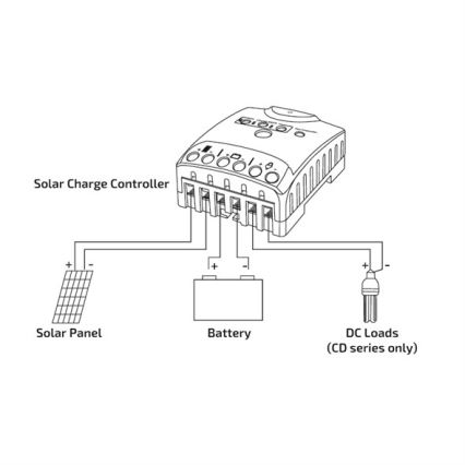 Regulátor solárneho nabíjania 10A 12/24V