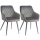 SADA 2x Jedálenská stolička RICO šedá