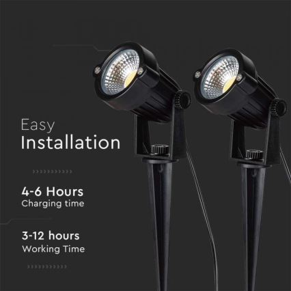 Sada 2x LED vonkajších solárnych lámp 2xLED/1,2W/3,7V IP65 3000K 4000 mAh