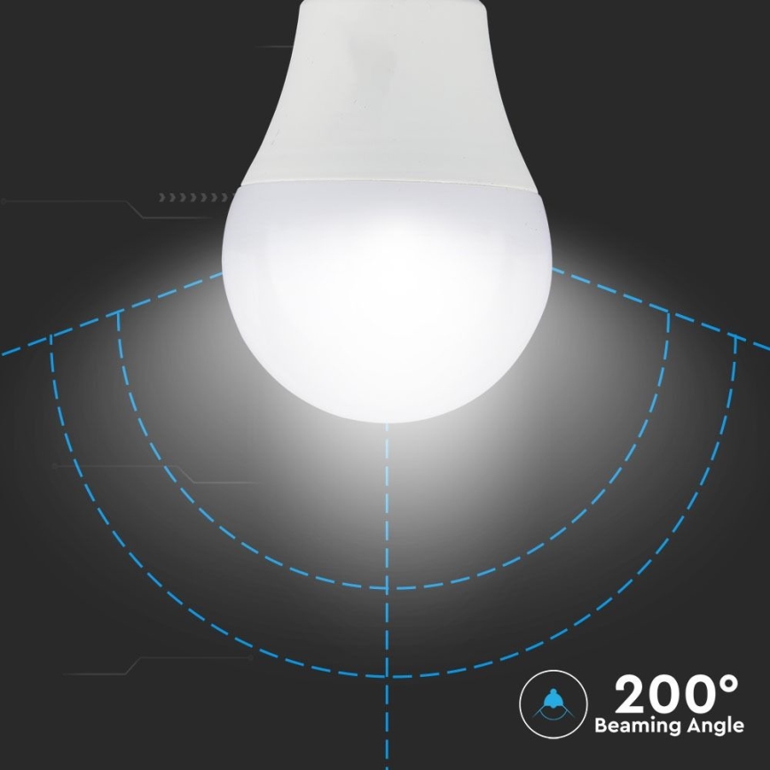 SADA 2x LED Žiarovka A60 E27/9W/230V 3000/4000/6400K