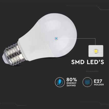SADA 2x LED Žiarovka A60 E27/9W/230V 3000/4000/6400K