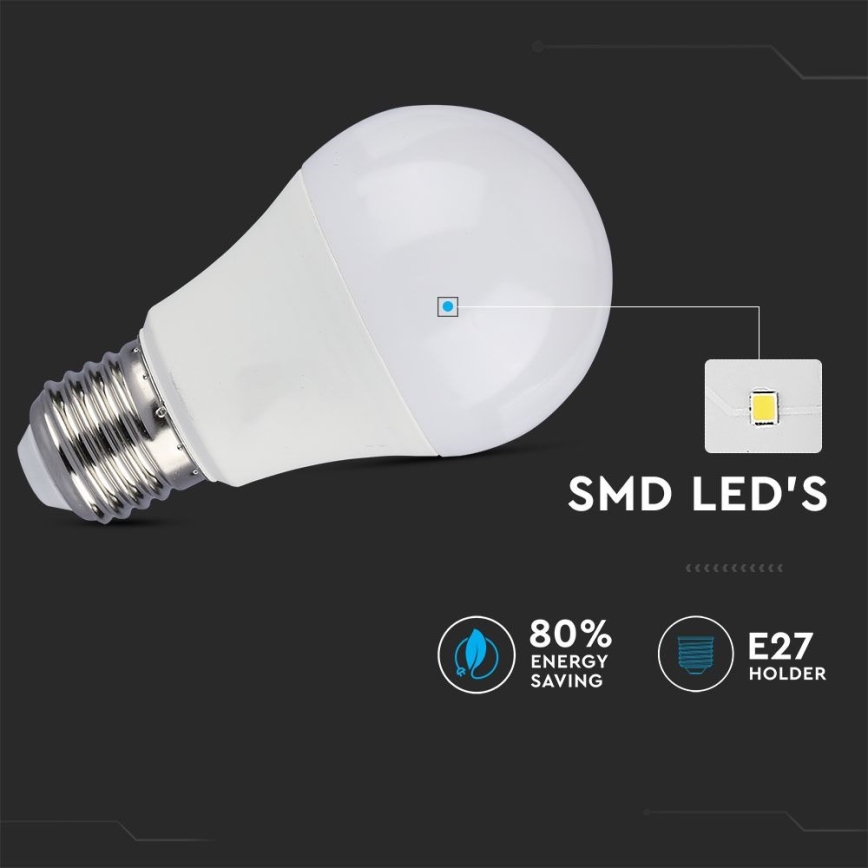 SADA 2x LED Žiarovka A60 E27/9W/230V 3000/4000/6400K