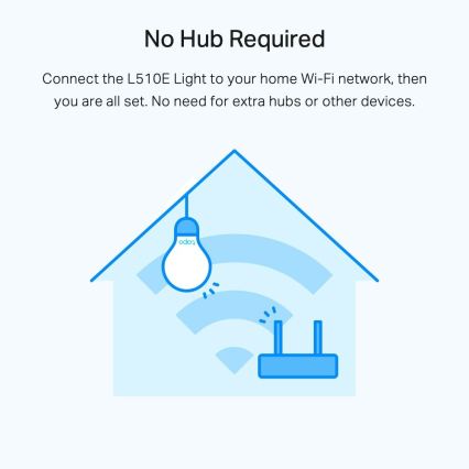 Sada 2x stmievateľná LED žiarovka A60 E27/8,7W/230V 2700K Wi-Fi - TP-Link