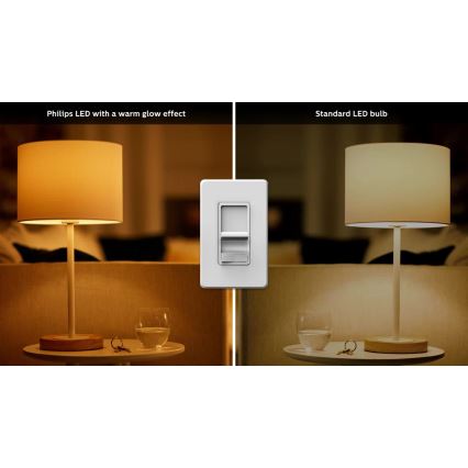 SADA 6x LED Stmievateľná žiarovka Philips Warm Glow GU10/3,8W/230V 2200-2700K CRI 90