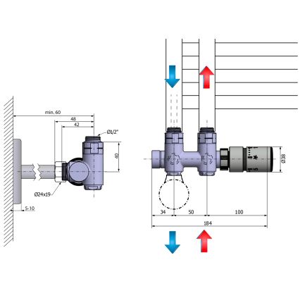 Sapho - Pripojovacia termostatická sada pre stredové pripojenie TWIN COMBI pravá/matná nerezová oceľ