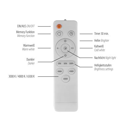 Schöner Wohnen 14594-39 - LED stmievateľné stropné svietidlo TAVOLI LED/20W/230V 2700-6500K pr. 39 cm sivá + diaľkové ovládanie