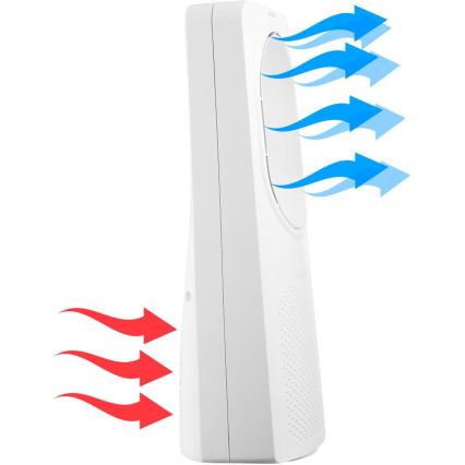 Sencor - Podlahový bezvrtuľový ventilátor 50W/230V biela + diaľkové ovládanie