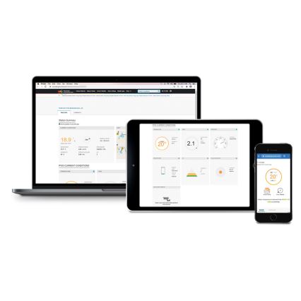 Sencor - Profesionálna meteostanica s farebným LCD displejom 1xCR2032 Wi-Fi