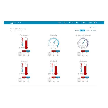 Sencor - Profesionálna meteostanica s farebným LCD displejom 1xCR2032 Wi-Fi