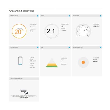 Sencor - Profesionálna meteostanica s farebným LCD displejom 1xCR2032 Wi-Fi