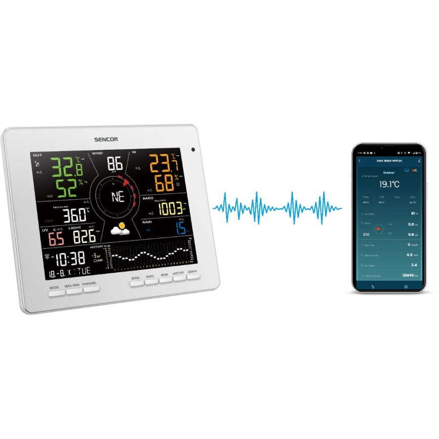 Sencor - Profesionálna meteostanica s farebným LCD displejom 1xCR2032 Wi-Fi Tuya