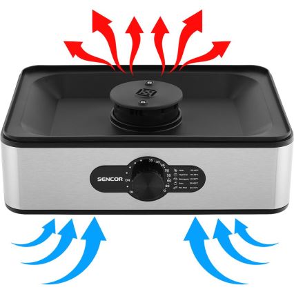 Sencor - Sušička potravín s reguláciou teploty 700W/230V