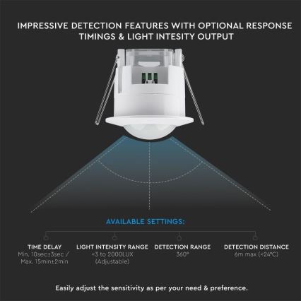 Senzor pohybu podhľadový PIR 360° 300W/230V biela