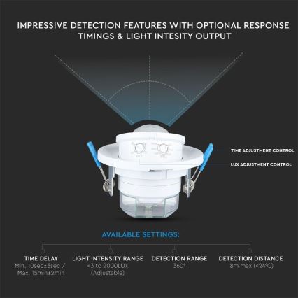 Senzor pohybu podhľadový PIR 360° 400W/230V biela