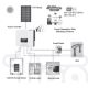Solárna zostava: SOFAR Solar hybridný menič 10kW + batériový modul AMASSTORE 10,24kWh so základňou s riadiacou jednotkou akumulátora