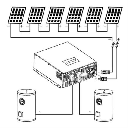 Solárny menič na ohrev vody ECO Solar Boost MPPT-3000 3,5kW PRO