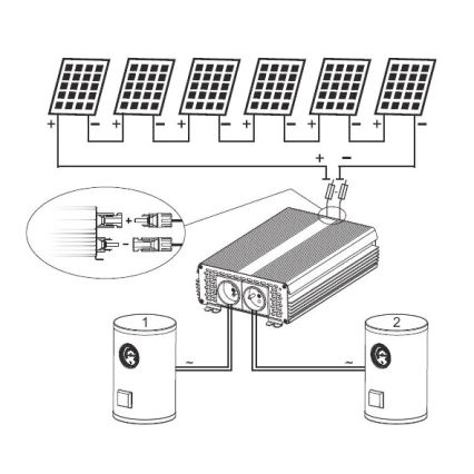 Solárny menič na ohrev vody ECO Solar Boost MPPT-3000 3kW