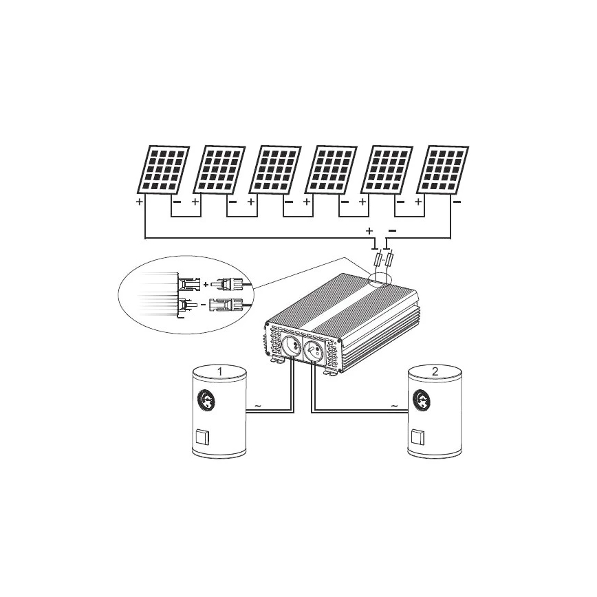 Solárny menič na ohrev vody ECO Solar Boost MPPT-3000 3kW