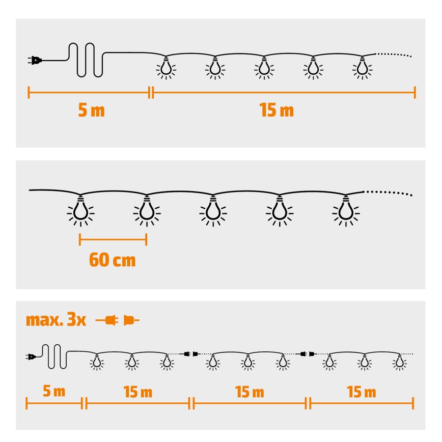 LED vonkajšia dekoratívna svetelná reťaz GIRLANDA 25xE12 20m IP44 teplá biela