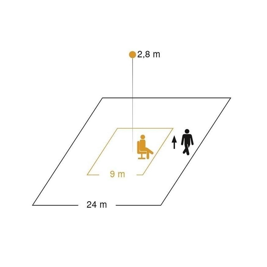 Steinel 065942 - Prezenčný hlásič IR QUATTRO HD-2 IP biela