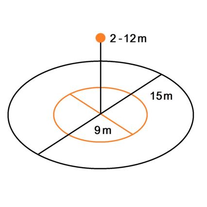 Steinel 081812 - Multisenzor True Presence V2 DALI2-IPD AP biela