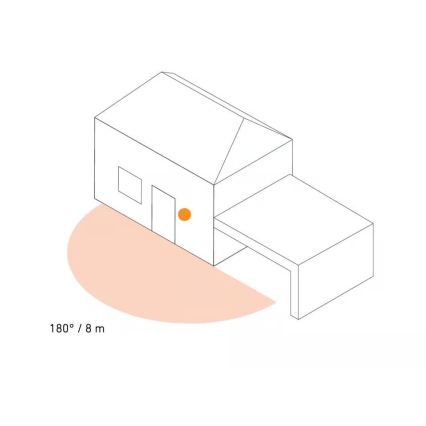 Steinel 087739 - LED vonkajšie nástenné svietidlo so senzorom 2xGU10/14,5W/230V L 940SC IP44