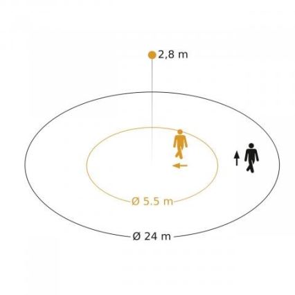 Steinel 088262 - Senzor pohybu s prezenčným čidlom PD-24 ECO DALI-2 360° čierna