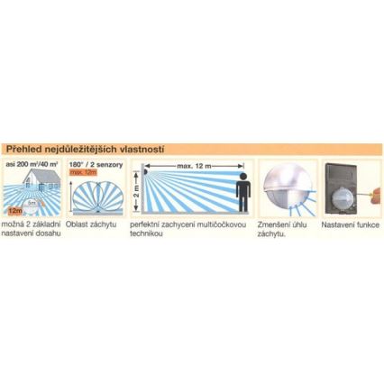 STEINEL 603618 - Vonkajší senzor pohybu IS 180-2 nerezová oceľ IP54